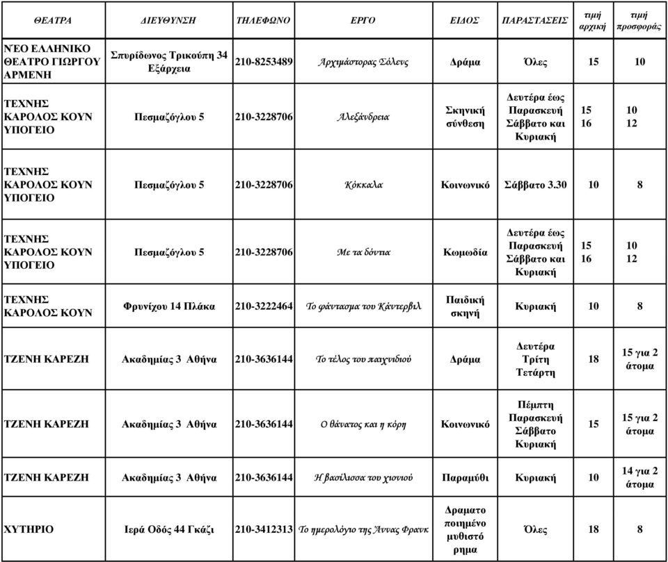 30 8 Πεσμαζόγλου 5 2-3228706 Με τα δόντια Κωμωδία ΥΠΟΓΕΙΟ Δευτέρα έως Σάββατο και 12 Φρυνίχου 14 Πλάκα 2-3222464 Το φάντασµα του Κάντερβιλ Παιδική σκηνή 8 ΤΖΕΝΗ ΚΑΡΕΖΗ Ακαδημίας 3 Αθήνα