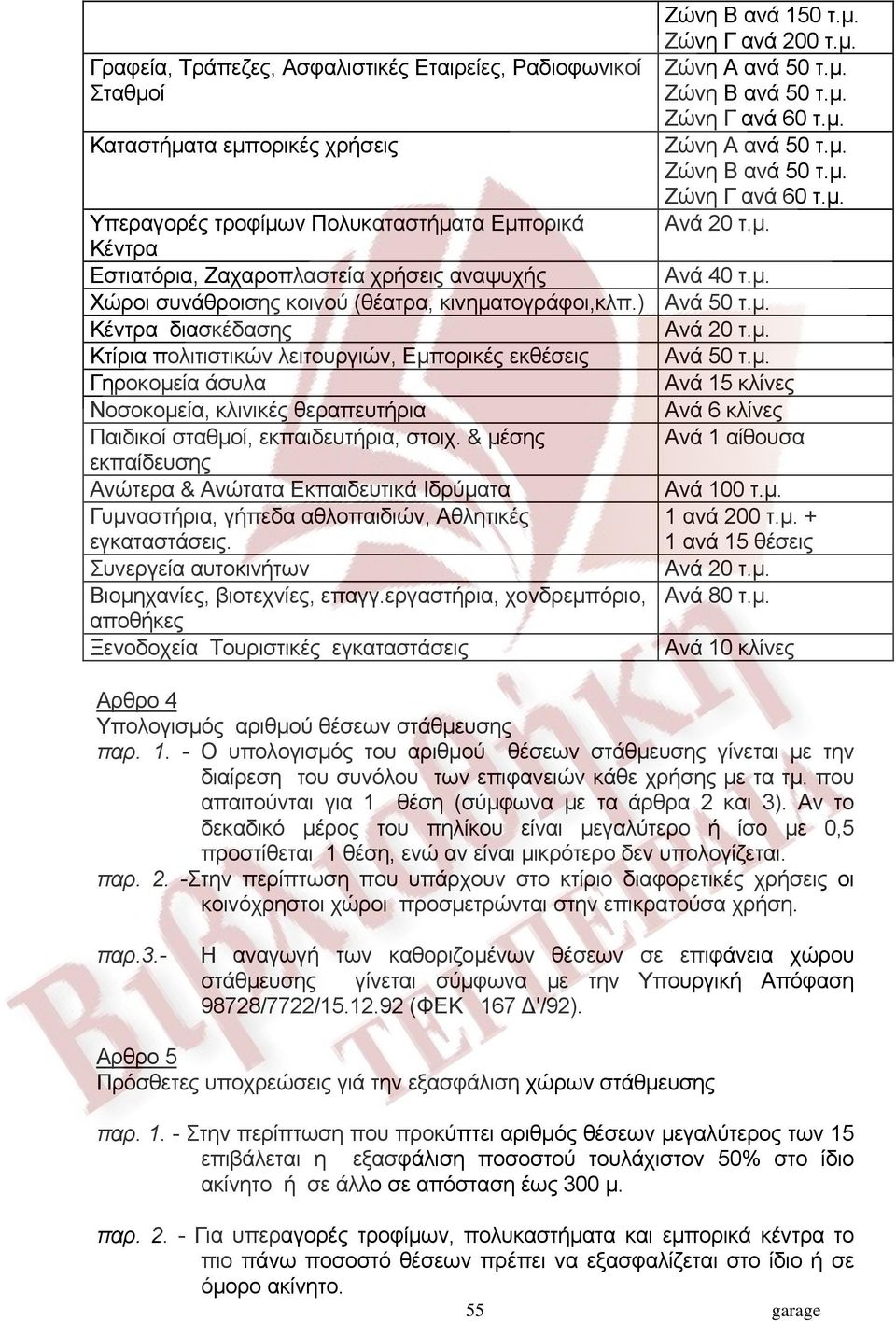 ) Ανά 50 τ.μ. Κέντρα διασκέδασης Ανά 20 τ.μ. Κτίρια πολιτιστικών λειτουργιών, Εμπορικές εκθέσεις Ανά 50 τ.μ. Γηροκομεία άσυλα Ανά 15 κλίνες Νοσοκομεία, κλινικές θεραπευτήρια Ανά 6 κλίνες Παιδικοί σταθμοί, εκπαιδευτήρια, στοιχ.