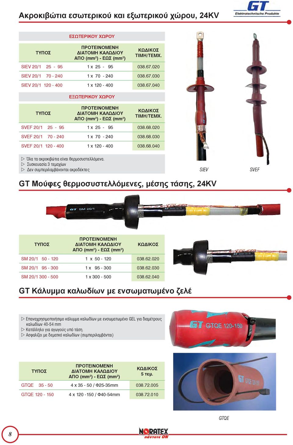 68.020 SVEF 20/1 70-240 1 x 70-240 038.68.030 SVEF 20/1 120-400 1 x 120-400 038.68.040 w Όλα τα ακροκιβώτια είναι θερμοσυστελλόμενα.