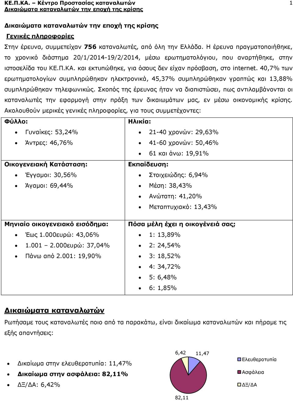 40,7% των ερωτηματολογίων συμπληρώθηκαν ηλεκτρονικά, 45,37% συμπληρώθηκαν γραπτώς και 13,88% συμπληρώθηκαν τηλεφωνικώς.