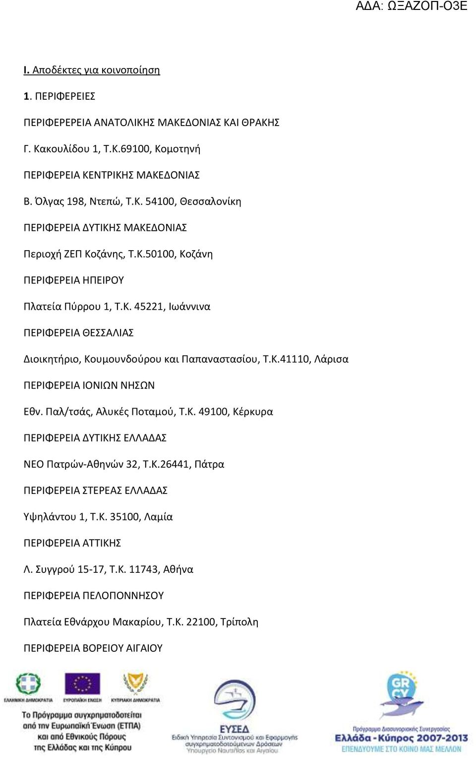 Παλ/τσάς, Αλυκές Ποταμού, Τ.Κ. 49100, Κέρκυρα ΠΕΡΙΦΕΡΕΙΑ ΔΥΤΙΚΗΣ ΕΛΛΑΔΑΣ ΝΕΟ Πατρών-Αθηνών 32, Τ.Κ.26441, Πάτρα ΠΕΡΙΦΕΡΕΙΑ ΣΤΕΡΕΑΣ ΕΛΛΑΔΑΣ Υψηλάντου 1, Τ.Κ. 35100, Λαμία ΠΕΡΙΦΕΡΕΙΑ ΑΤΤΙΚΗΣ Λ.