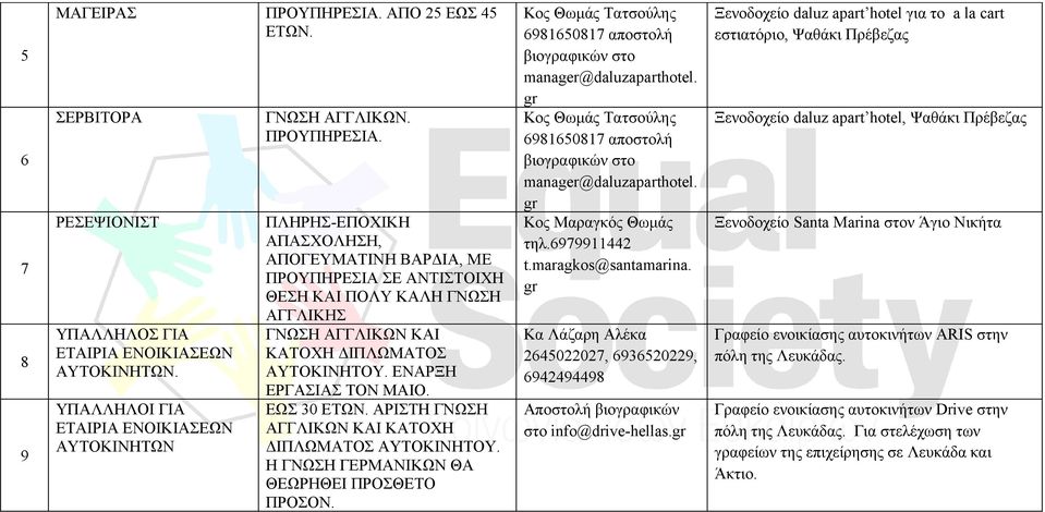 Κα Λάζαρη Αλέκα 2645022027, 6936520229, 6942494498 Αποστολή βιογραφικών στο info@drive-hellas.