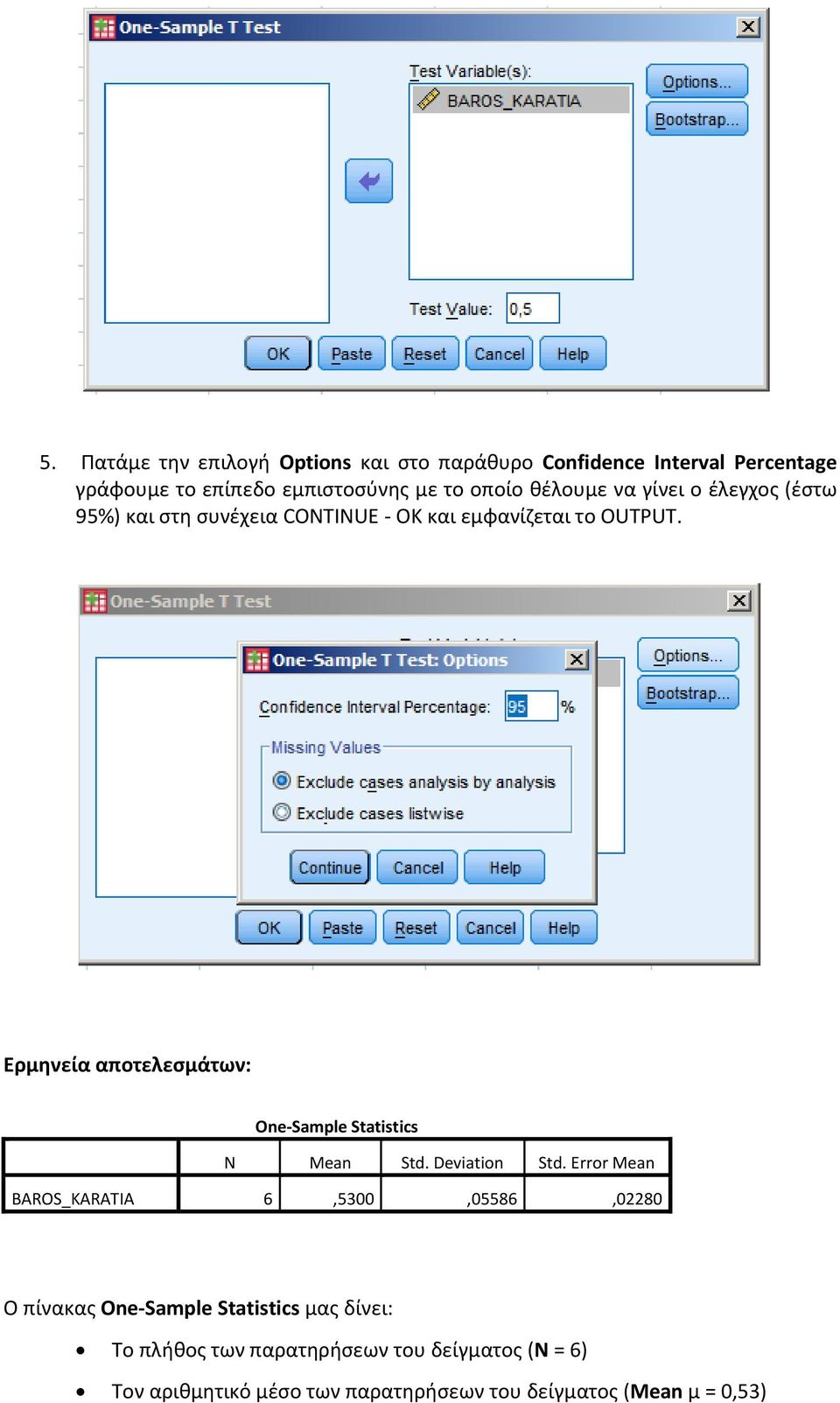 Ερμηνεία αποτελεσμάτων: One-Sample Statistics N Mean Std. Deviation Std.