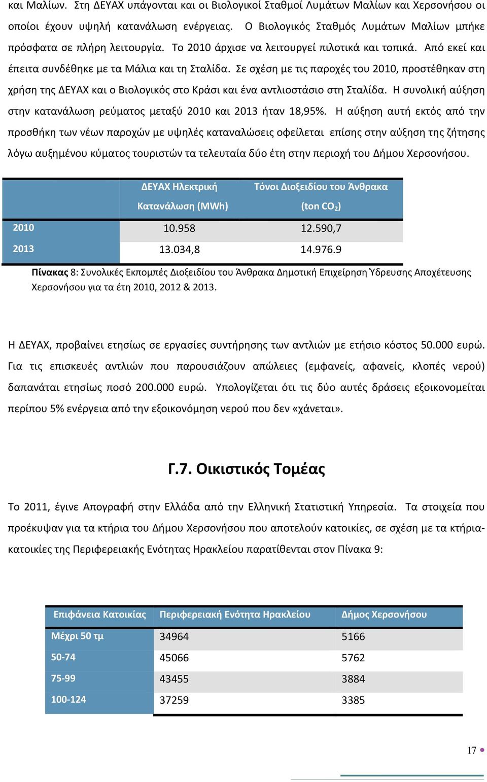 Σε σχέση με τις παροχές του 2010, προστέθηκαν στη χρήση της ΔΕΥΑΧ και ο Βιολογικός στο Κράσι και ένα αντλιοστάσιο στη Σταλίδα.