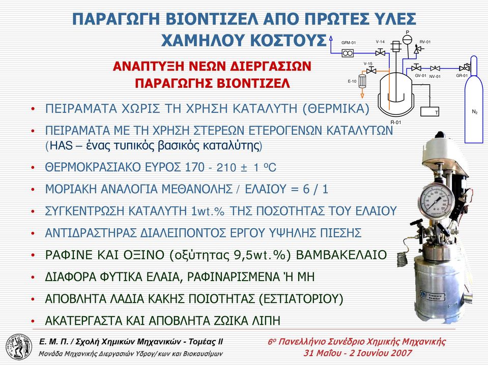 ΜΟΡΙΑΚΗ ΑΝΑΛΟΓΙΑ ΜΕΘΑΝΟΛΗΣ / ΕΛΑΙΟΥ = 6 / 1 ΣΥΓΚΕΝΤΡΩΣΗ ΚΑΤΑΛΥΤΗ 1wt.