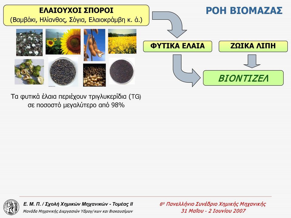 ) ΡΟΗ ΒΙΟΜΑΖΑΣ ΦΥΤΙΚΑ ΕΛΑΙΑ ΖΩΙΚΑ ΛΙΠΗ