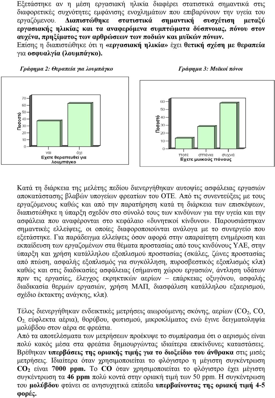 Επίσης η διαπιστώθηκε ότι η «εργασιακή ηλικία» έχει θετική σχέση µε θεραπεία για οσφυαλγία (λουµπάγκο).