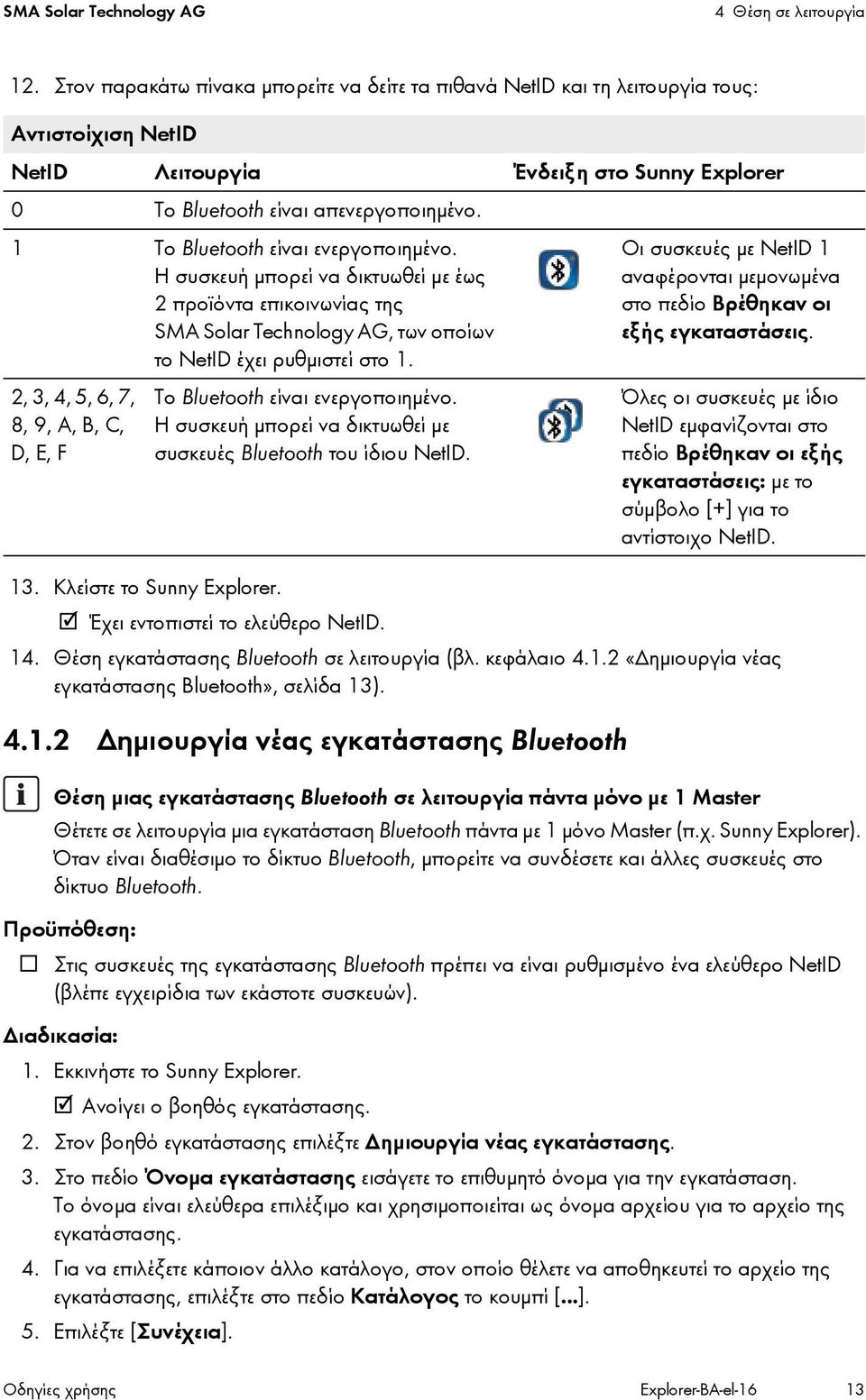 1 Το Bluetooth είναι ενεργοποιημένο. Η συσκευή μπορεί να δικτυωθεί με έως 2 προϊόντα επικοινωνίας της SMA Solar Technology AG, των οποίων το NetID έχει ρυθμιστεί στο 1.