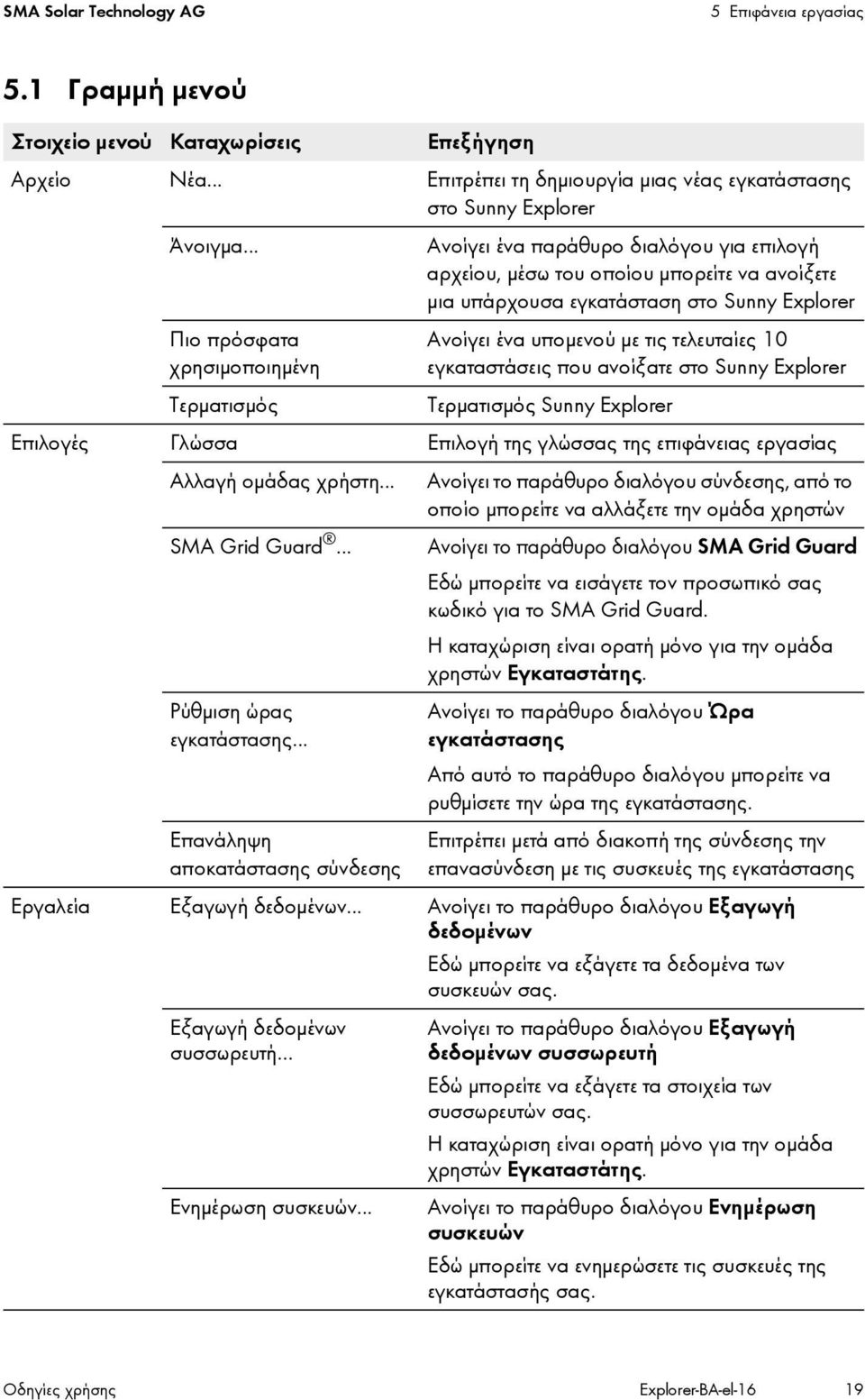 με τις τελευταίες 10 εγκαταστάσεις που ανοίξατε στο Sunny Explorer Τερματισμός Sunny Explorer Επιλογές Γλώσσα Επιλογή της γλώσσας της επιφάνειας εργασίας Αλλαγή ομάδας χρήστη.