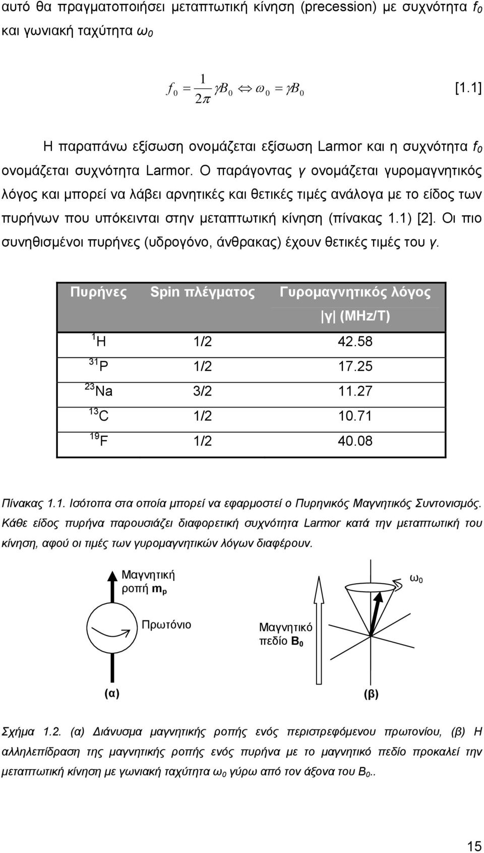 Ο παράγοντας γ ονομάζεται γυρομαγνητικός λόγος και μπορεί να λάβει αρνητικές και θετικές τιμές ανάλογα με το είδος των πυρήνων που υπόκεινται στην μεταπτωτική κίνηση (πίνακας 1.1) [2].