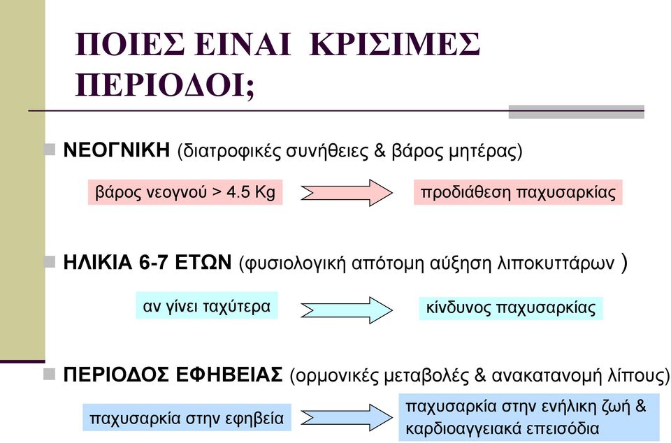 5 Κg προδιάθεση παχυσαρκίας ΗΛΙΚΙΑ 6-7 ΕΤΩΝ (φυσιολογική απότομη αύξηση λιποκυττάρων ) αν