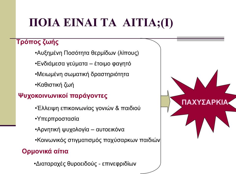 Έλλειψη επικοινωνίας γονιών & παιδιού Υπερπροστασία Αρνητική ψυχολογία αυτοεικόνα