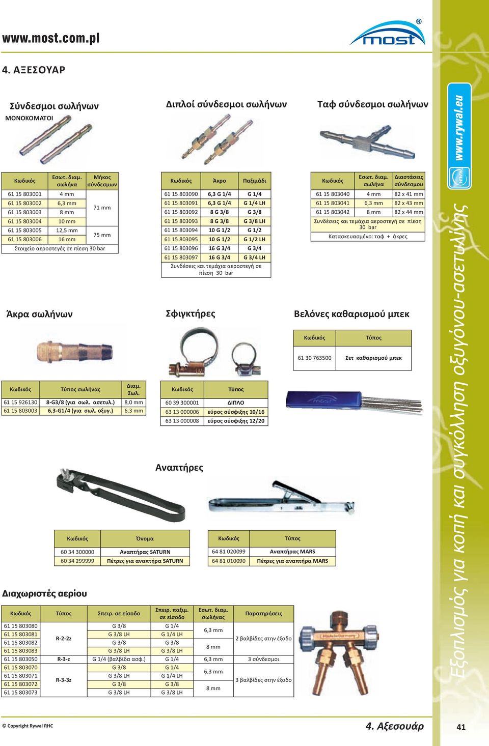 mm 61 15 803006 16 mm Διαμ. Σωλ. 61 15 926130 8-G3/8 (για σωλ. ασετυλ.) 8,0 mm 61 15 803003 6,3-G1/4 (για σωλ. οξυγ.