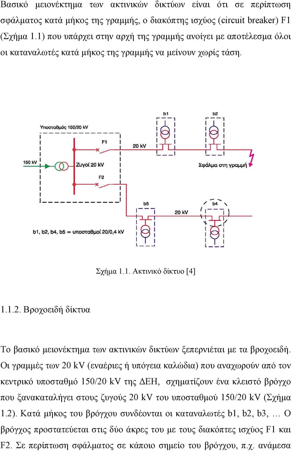 Βροχοειδή δίκτυα Το βασικό μειονέκτημα των ακτινικών δικτύων ξεπερνιέται με τα βροχοειδή.
