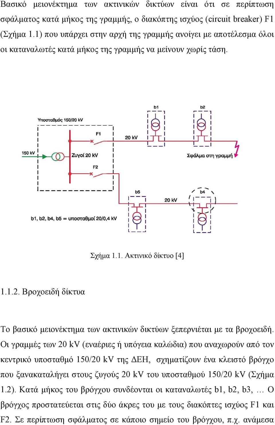 Βροχοειδή δίκτυα Το βασικό μειονέκτημα των ακτινικών δικτύων ξεπερνιέται με τα βροχοειδή.