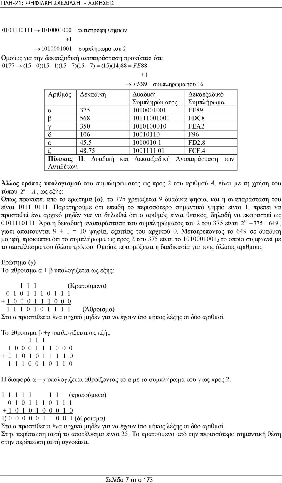Άλλος τρόπος υπολογισμού του συμπληρώματος ως προς 2 του αριθμού Α, είναι με τη χρήση του τύπου 2 n A, ως εξής: Όπως προκύπει από το ερώτημα (α), το 375 χρειάζεται 9 δυαδικά ψηφία, και η αναπαράσταση