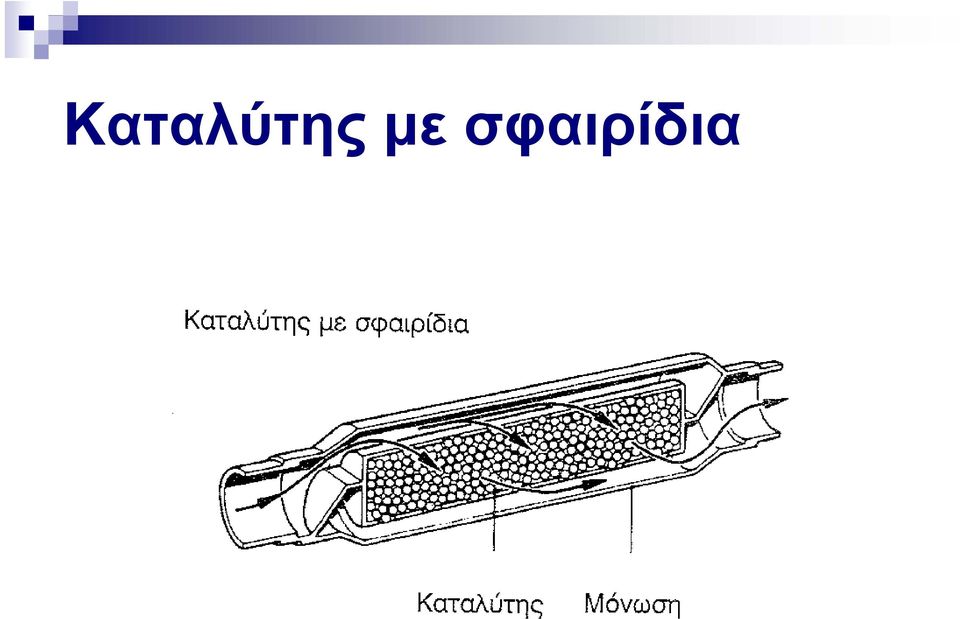 σφαιρίδια