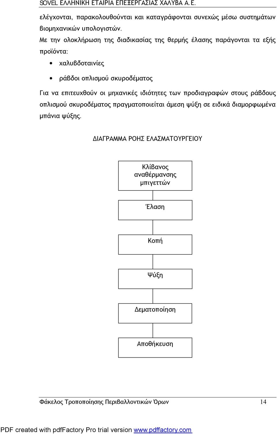 επιτευχθούν οι μηχανικές ιδιότητες των προδιαγραφών στους ράβδους οπλισμού σκυροδέματος πραγματοποιείται άμεση ψύξη σε ειδικά