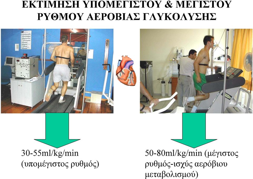 (υπομέγιστος ρυθμός) 50-80ml/kg/min