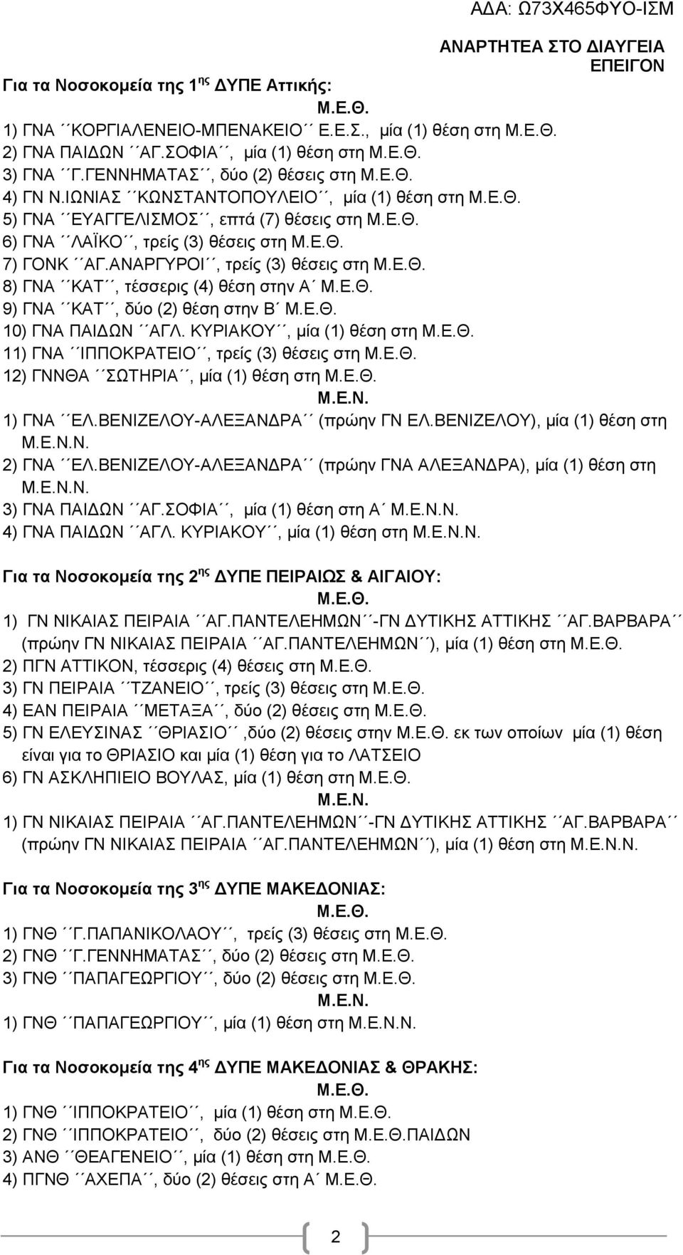 ΑΝΑΡΓΥΡΟΙ, τρείς (3) θέσεις στη 8) ΓΝΑ ΚΑΤ, τέσσερις (4) θέση στην Α 9) ΓΝΑ ΚΑΤ, δύο (2) θέση στην Β 10) ΓΝΑ ΠΑΙΔΩΝ ΑΓΛ.