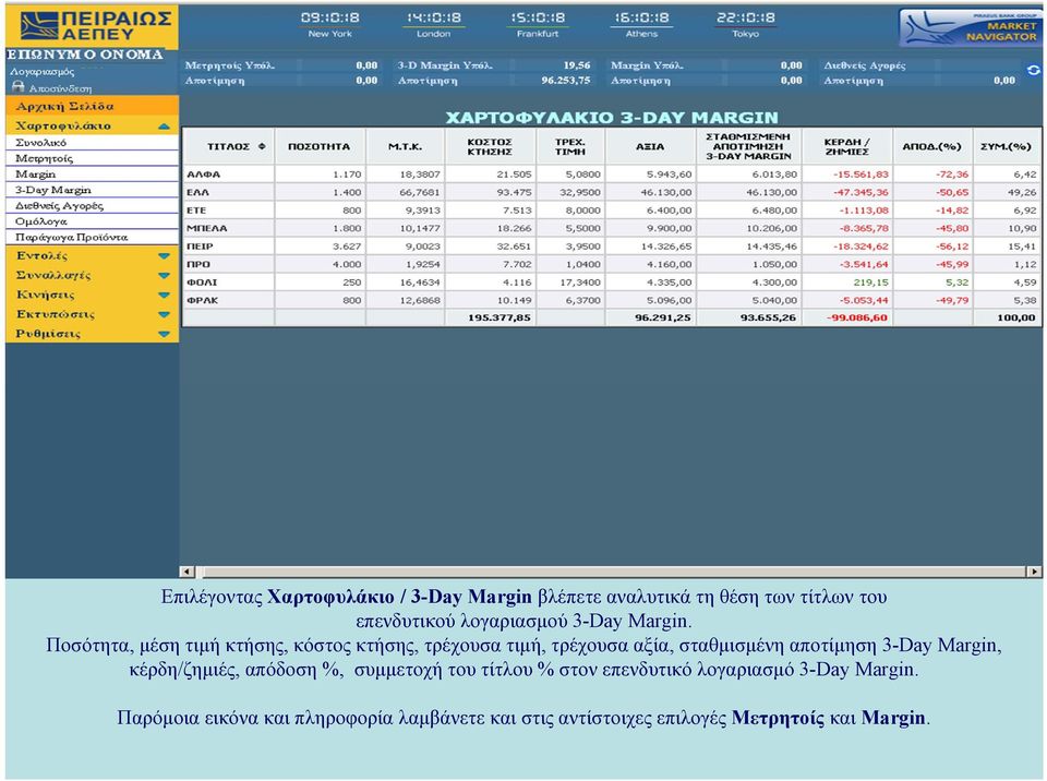 Ποσότητα, μέση τιμή κτήσης, κόστος κτήσης, τρέχουσα τιμή, τρέχουσα αξία, σταθμισμένη αποτίμηση 3-Day