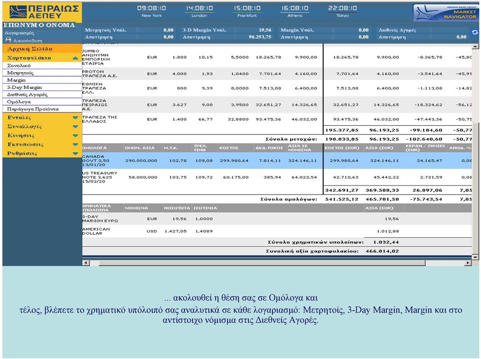 κάθε λογαριασμό: Μετρητοίς, 3-Day Margin,