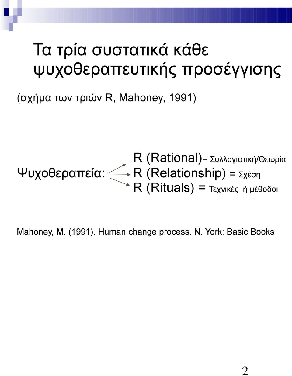 Συλλογιστική/Θεωρία R (Relationship) = Σχέση R (Rituals) =