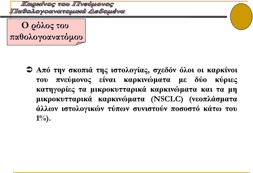 τα μικροκυτταρικά καρκινώματα και τα μη μικροκυτταρικά καρκινώματα