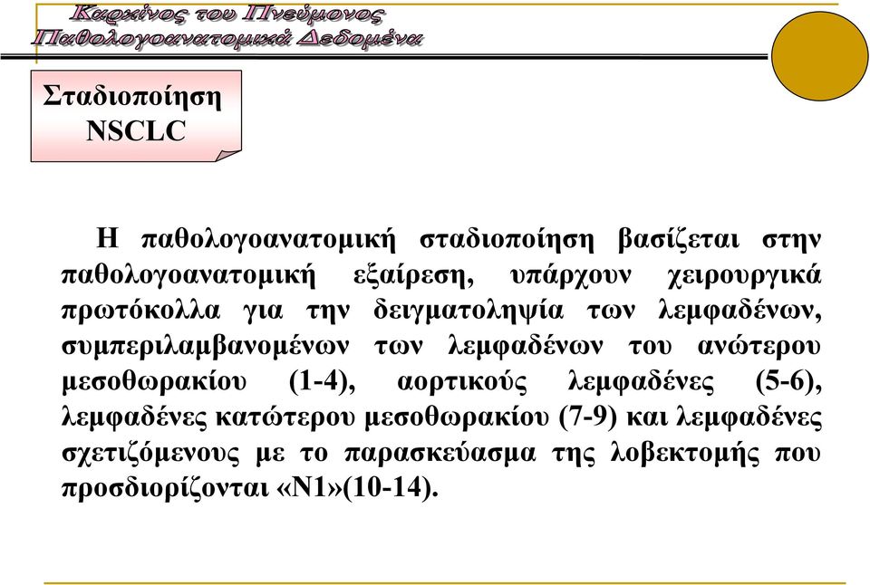 λεμφαδένων του ανώτερου μεσοθωρακίου (1-4), αορτικούς λεμφαδένες (5-6), λεμφαδένες κατώτερου