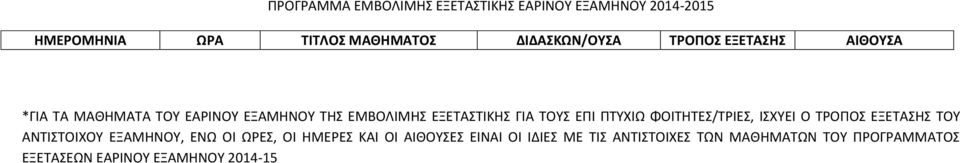 Ο ΤΡΟΠΟΣ Σ ΤΟΥ ΑΝΤΙΣΤΟΙΧΟΥ ΕΞΑΜΗΝΟΥ, ΕΝΩ ΟΙ ΩΡΕΣ, ΟΙ ΗΜΕΡΕΣ ΚΑΙ ΟΙ ΑΙΘΟΥΣΕΣ ΕΙΝΑΙ ΟΙ