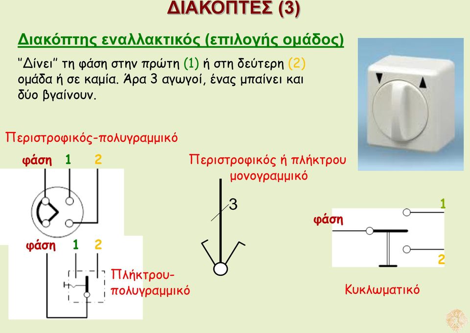 Άρα 3 αγωγοί, ένας μπαίνει και δύο βγαίνουν.