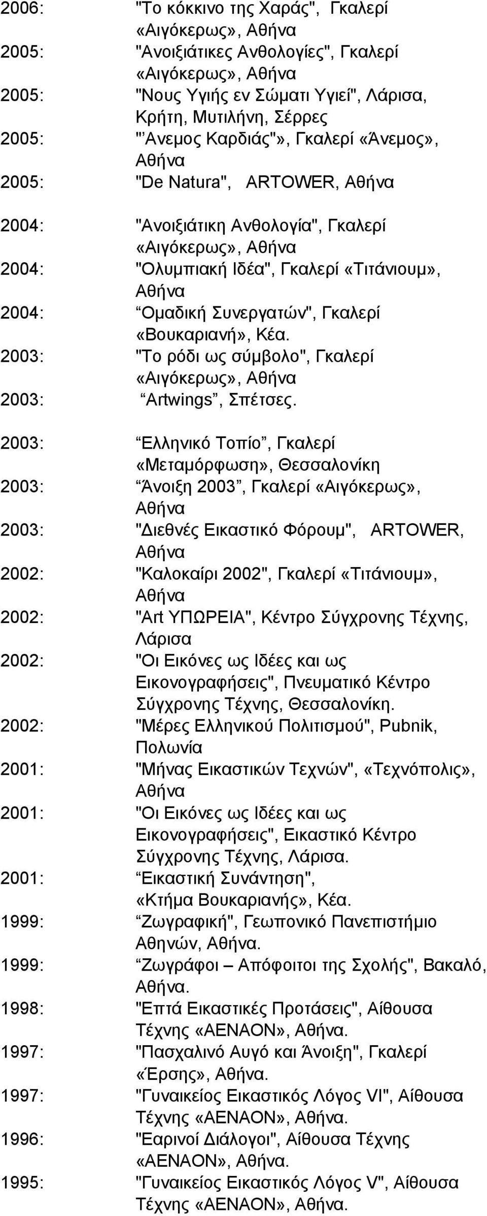 «Βουκαριανή», Κέα. "Το ρόδι ως σύµβολο", Γκαλερί «Αιγόκερως», Artwings, Σπέτσες.