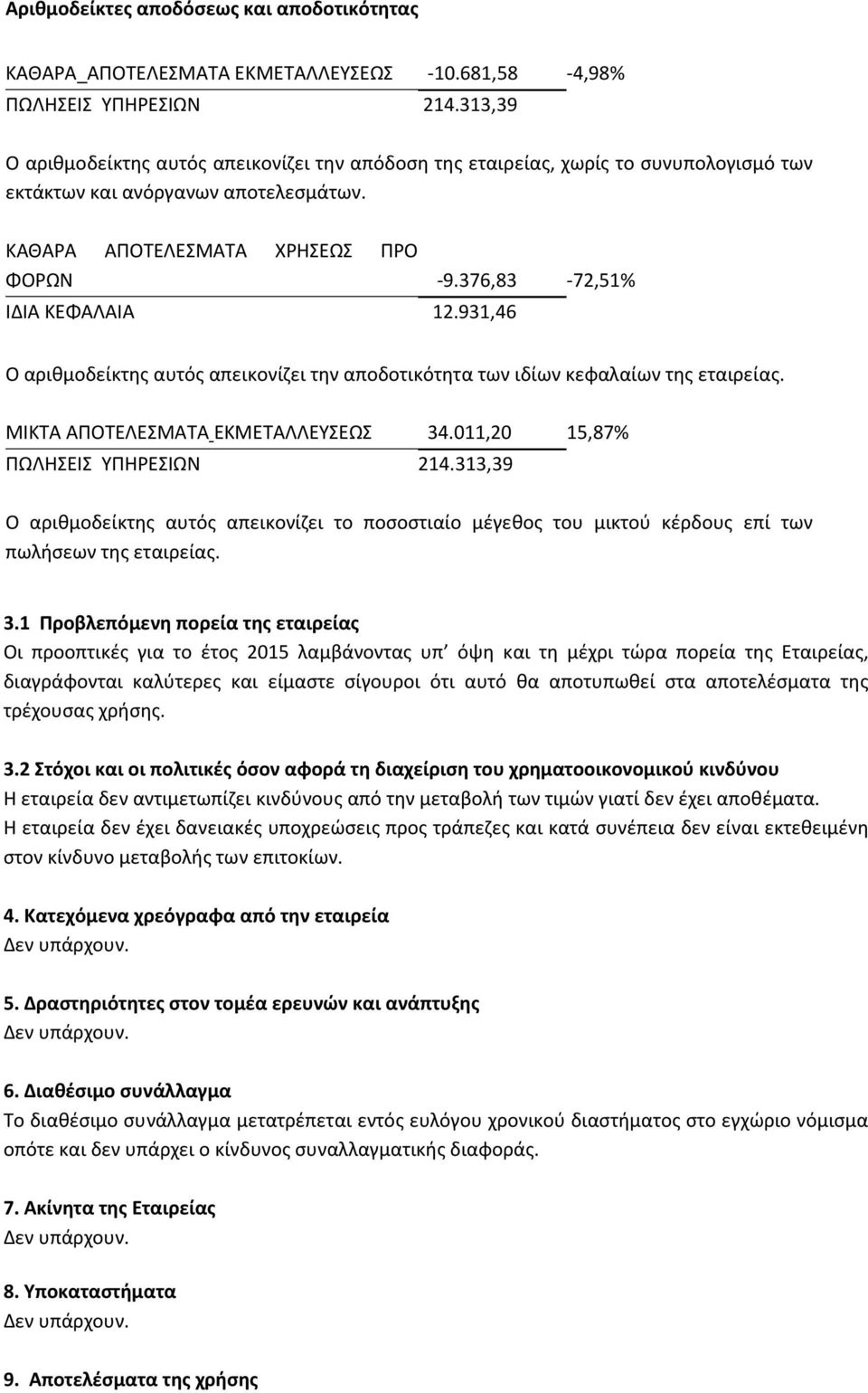 376,83-72,51% ΙΔΙΑ ΚΕΦΑΛΑΙΑ 12.931,46 Ο αριθμοδείκτης αυτός απεικονίζει την αποδοτικότητα των ιδίων κεφαλαίων της εταιρείας. ΜΙΚΤΑ ΑΠΟΤΕΛΕΣΜΑΤΑ ΕΚΜΕΤΑΛΛΕΥΣΕΩΣ 34.011,20 15,87% ΠΩΛΗΣΕΙΣ ΥΠΗΡΕΣΙΩΝ 214.