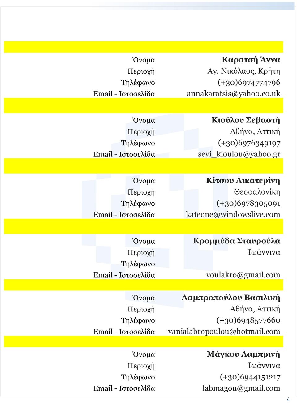 gr Κίτσου Αικατερίνη Θεσσαλονίκη Τηλέφωνο (+30)6978305091 kateone@windowslive.