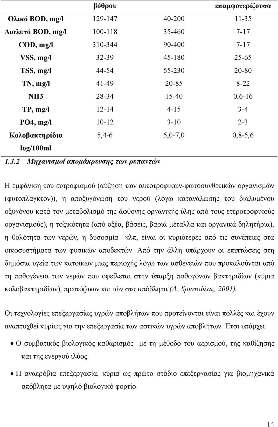 28-34 15-40 0,6-16 TP, mg/l 12-14 4-15 3-4 PO4, mg/l 10-12 3-10 2-3 Κολοβακτηρίδια 5,4-6 5,0-7,0 0,8-5,6 log/100ml 1.3.2 Μηχανισµοί αποµάκρυνσης των ρυπαντών Η εµφάνιση του ευτροφισµού (αύξηση των
