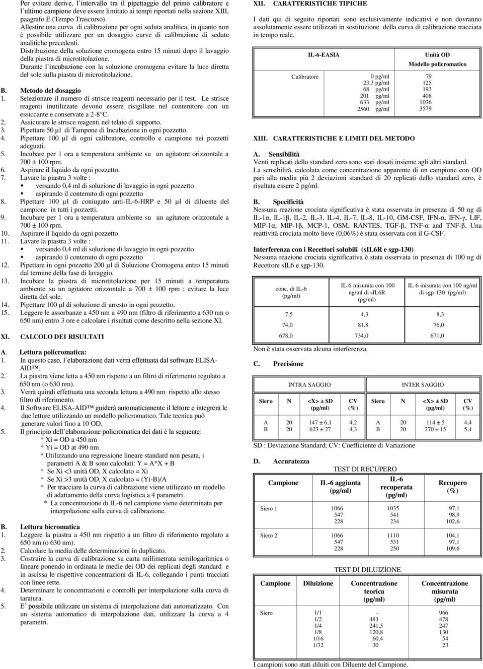 Distribuzione della soluzione cromogena entro 15 minuti dopo il lavaggio della piastra di microtitolazione.