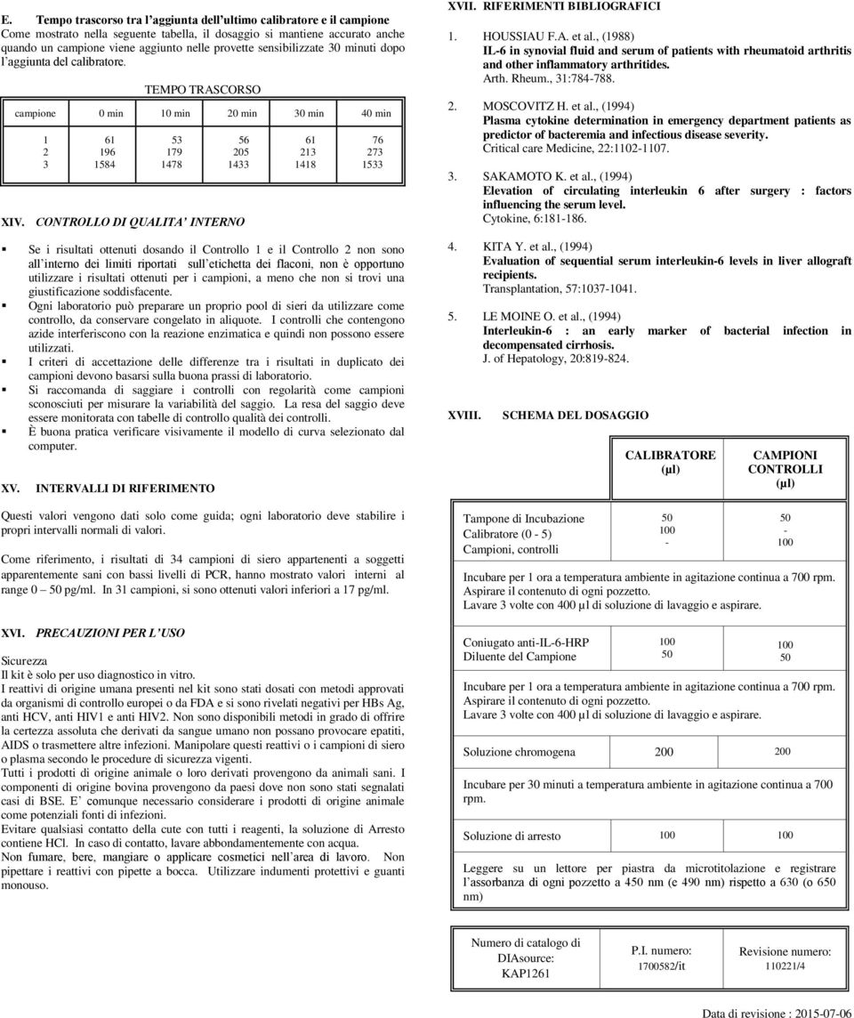 CONTROLLO DI QUALITA INTERNO 61 213 1418 76 273 1533 Se i risultati ottenuti dosando il Controllo 1 e il Controllo 2 non sono all interno dei limiti riportati sull etichetta dei flaconi, non è