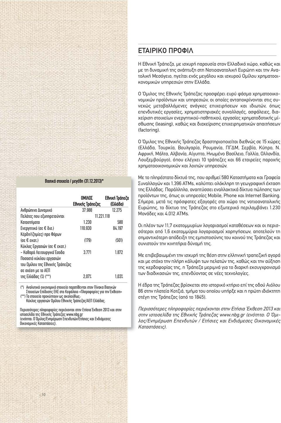 Ο Όμιλος της Εθνικής Τράπεζας προσφέρει ευρύ φάσμα χρηματοοικονομικών προϊόντων και υπηρεσιών, οι οποίες ανταποκρίνονται στις συνεχώς μεταβαλλόμενες ανάγκες επιχειρήσεων και ιδιωτών, όπως επενδυτικές