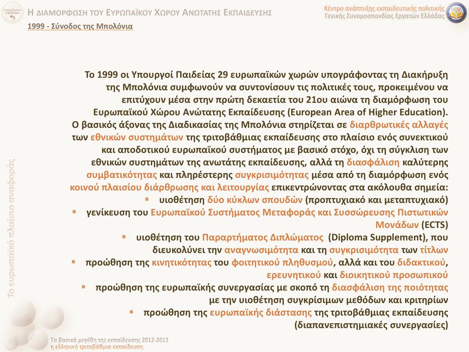 Ο βασικός άξονας της Διαδικασίας της Μπολόνια στηρίζεται σε διαρθρωτικές αλλαγές των εθνικών συστημάτων της τριτοβάθμιας εκπαίδευσης στο πλαίσιο ενός συνεκτικού και αποδοτικού ευρωπαϊκού συστήματος