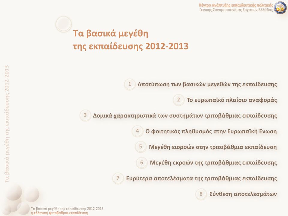φοιτητικός πληθυσμός στην Ευρωπαϊκή Ένωση Μεγέθη εισροών στην τριτοβάθμια εκπαίδευση Μεγέθη