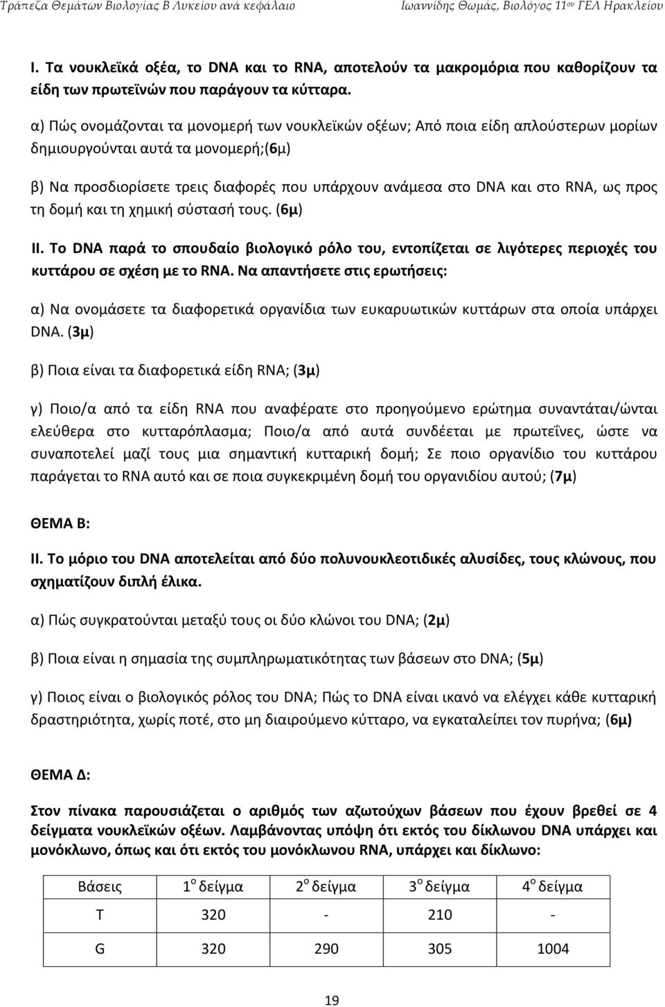 ως προς τη δομή και τη χημική σύστασή τους. (6μ) ΙΙ. Το DNA παρά το σπουδαίο βιολογικό ρόλο του, εντοπίζεται σε λιγότερες περιοχές του κυττάρου σε σχέση με το RNA.