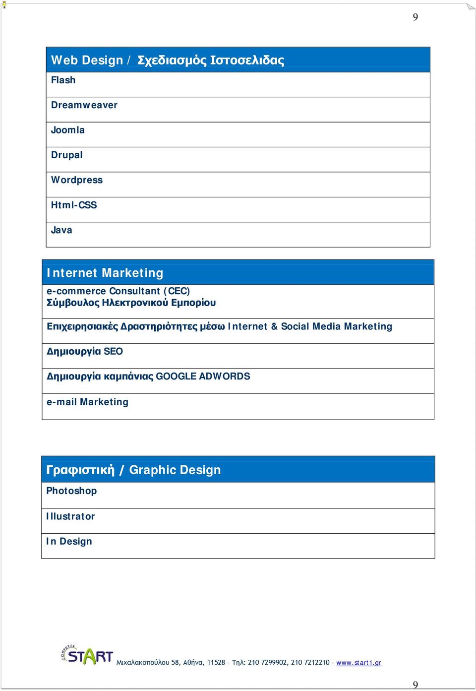 Επιχειρησιακές Δραστηριότητες μέσω Internet & Social Media Marketing Δημιουργία SEO