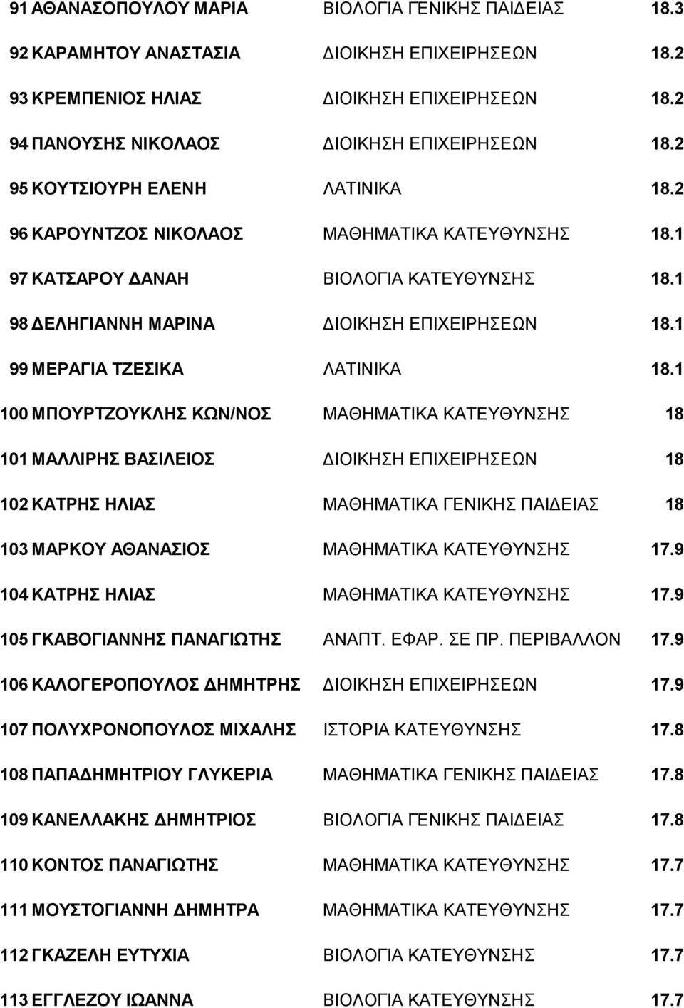 1 99 ΜΕΡΑΓΙΑ ΤΖΕΣΙΚΑ ΛΑΤΙΝΙΚΑ 18.