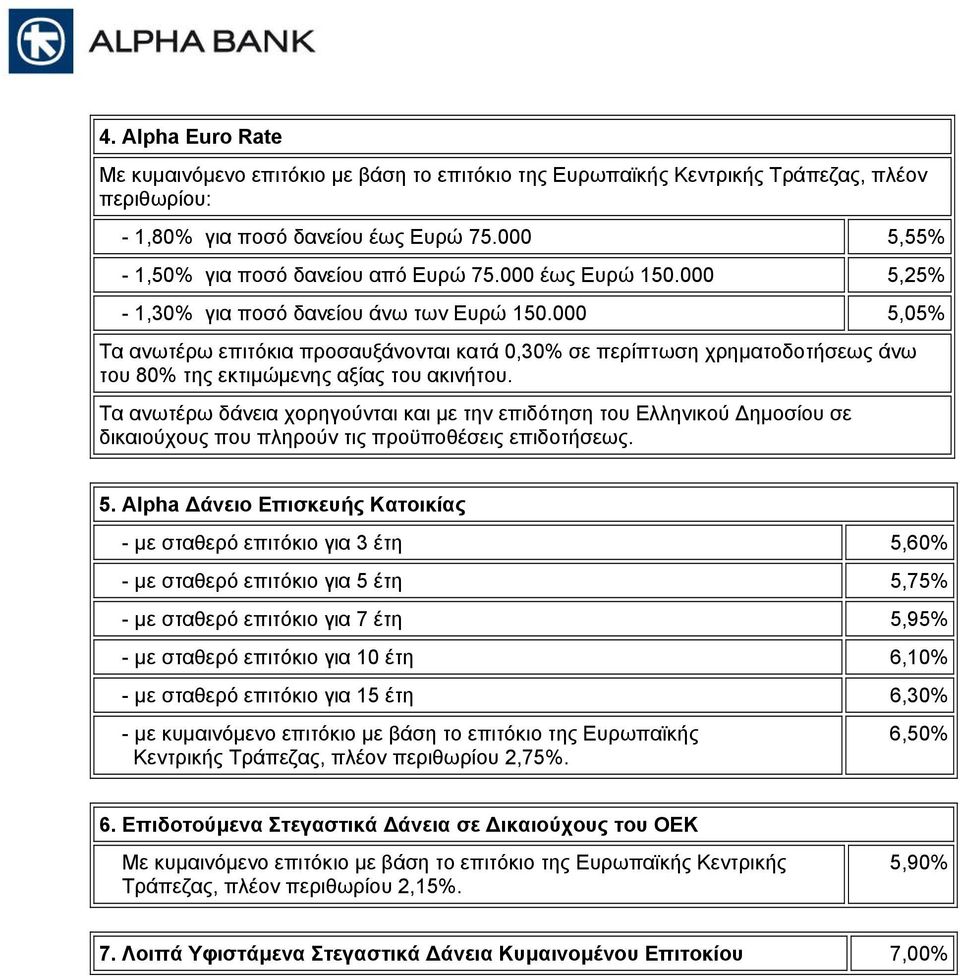 000 5,05% Τα ανωτέρω επιτόκια προσαυξάνονται κατά 0,30% σε περίπτωση χρηµατοδοτήσεως άνω του 80% της εκτιµώµενης αξίας του ακινήτου.