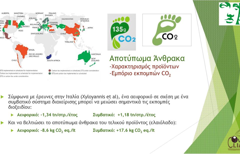 τις εκπομπές διοξειδίου: Αειφορικό: -1,34 tn/στρ./έτος Συμβατικό: +1,18 tn/στρ.