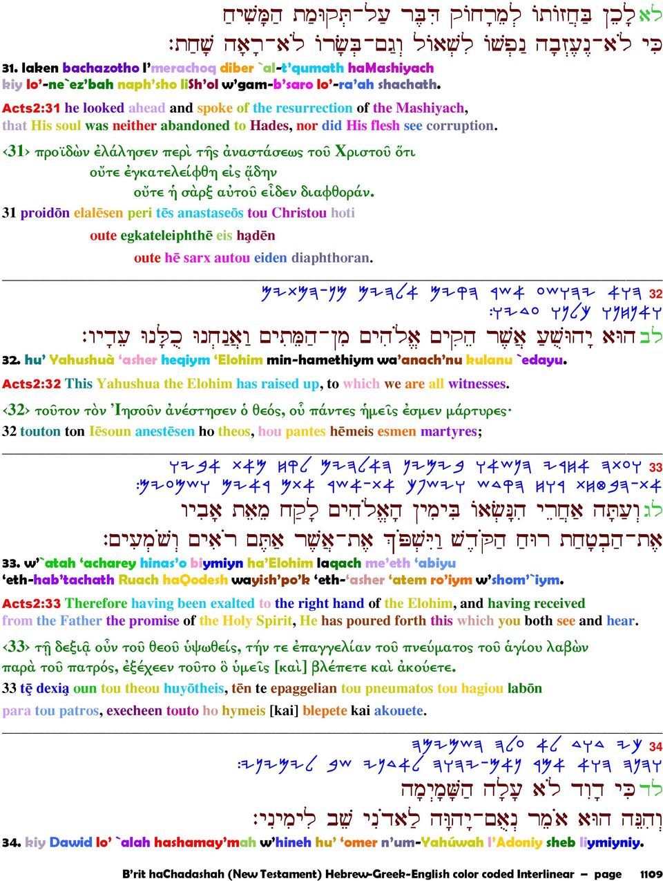 Acts2:31 he looked ahead and spoke of the resurrection of the Mashiyach, that His soul was neither abandoned to Hades, nor did His flesh see corruption.
