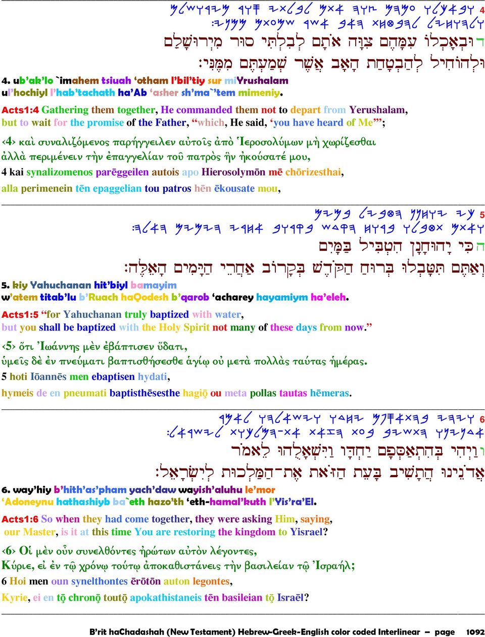 Acts1:4 Gathering them together, He commanded them not to depart from Yerushalam, but to wait for the promise of the Father, which, He said, you have heard of Me ; 4 καὶ συναλιζόµενος παρήγγειλεν