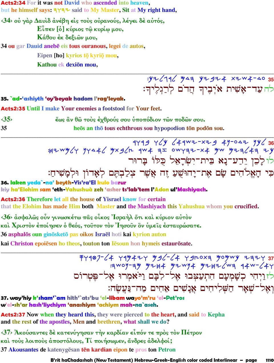 `ad- ashiyth oy beyak hadom l rag leyak. Acts2:35 Until I make Your enemies a footstool for Your feet. 35 ἕως ἂν θῶ τοὺς ἐχθρούς σου ὑποπόδιον τῶν ποδῶν σου.