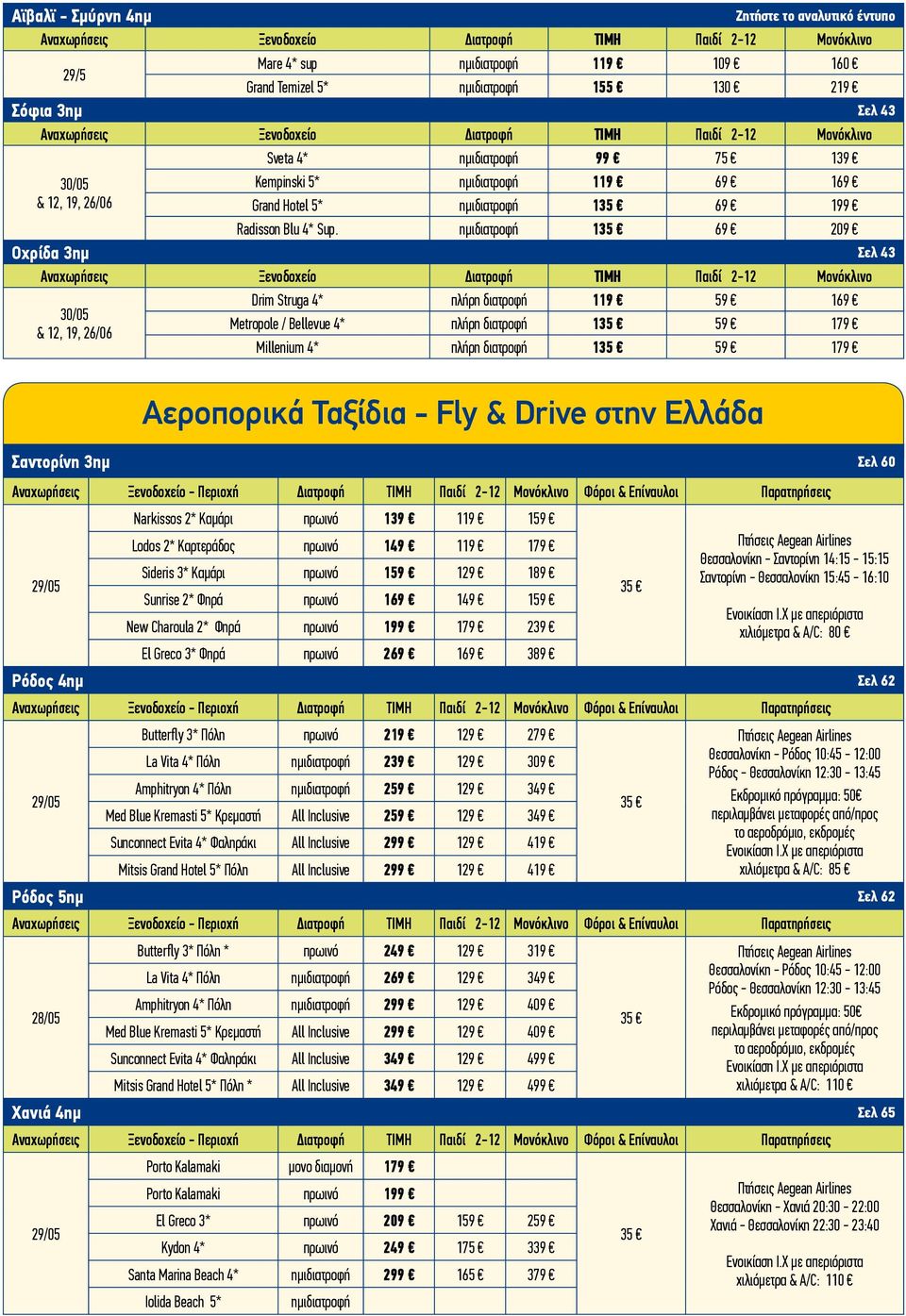 ημιδιατροφή 135 69 209 Οχρίδα 3ημ Σελ 43 & 12, 19, 26/06 Drim Struga 4* πλήρη διατροφή 119 59 169 Metropole / Bellevue 4* πλήρη διατροφή 135 59 179 Millenium 4* πλήρη διατροφή 135 59 179 Αεροπορικά