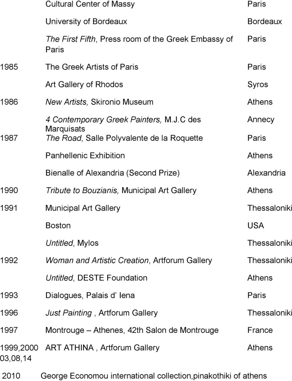 C des Annecy Marquisats 1987 The Road, Salle Polyvalente de la Roquette Paris Panhellenic Exhibition Bienalle of Alexandria (Second Prize) Athens Alexandria 1990 Tribute to Bouzianis, Municipal Art